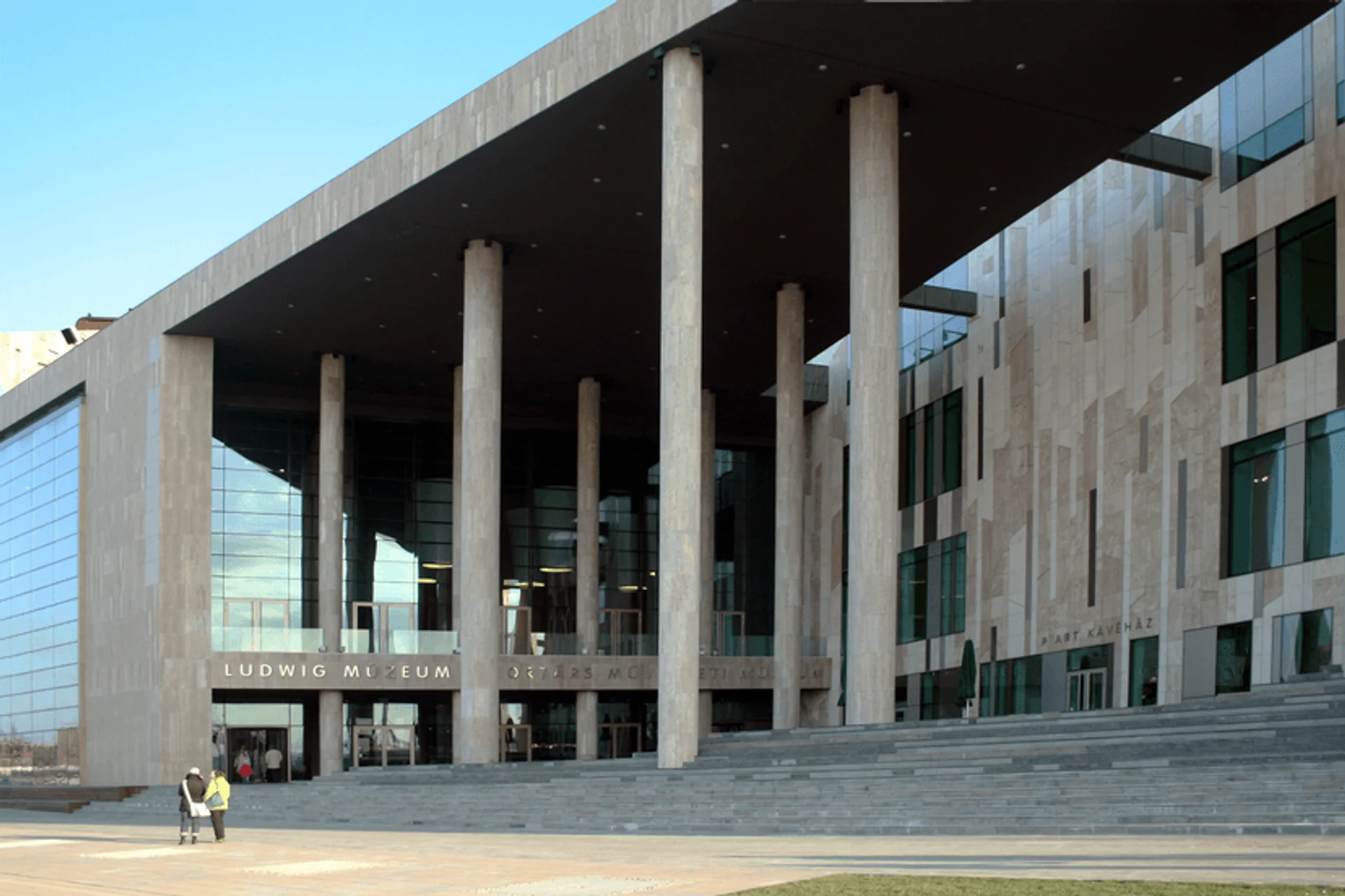 Ludwig Museum