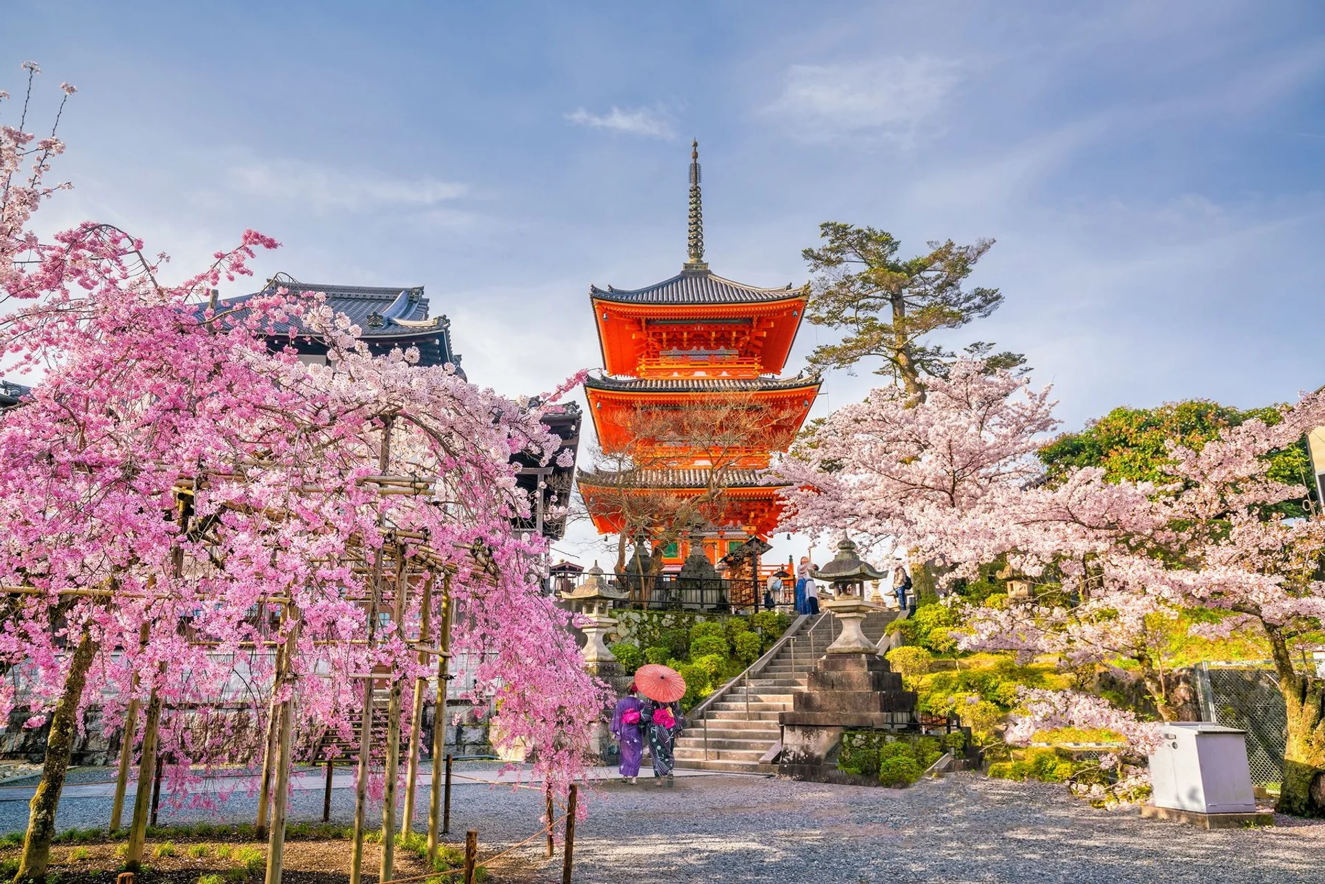 Kiyomizu-dera (Temple of Pure Water)